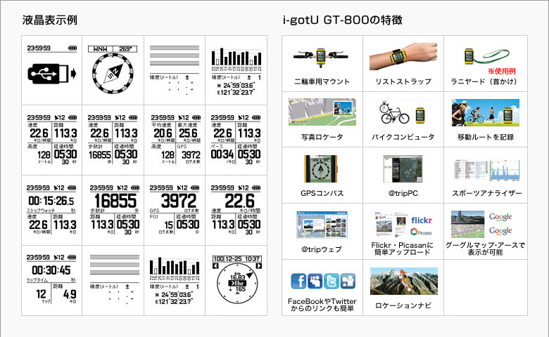 i-gotuGT-800液晶表示・特徴